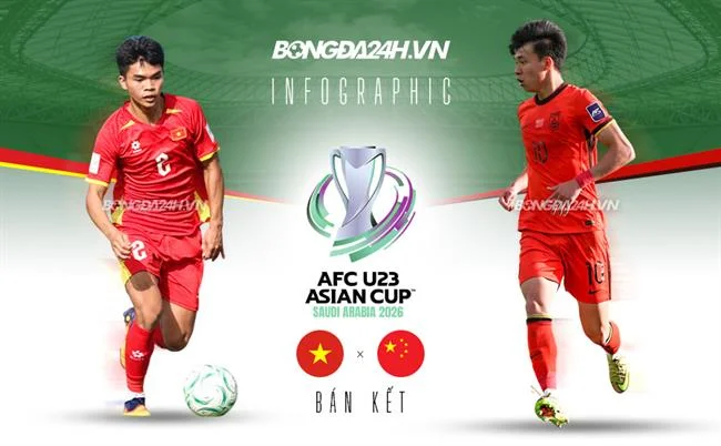 Công nghệ bảo mật của 7789bet app ios