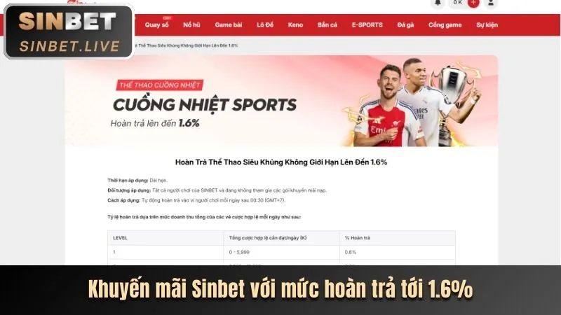 Hoàn trả cược thua 7789bet app ios